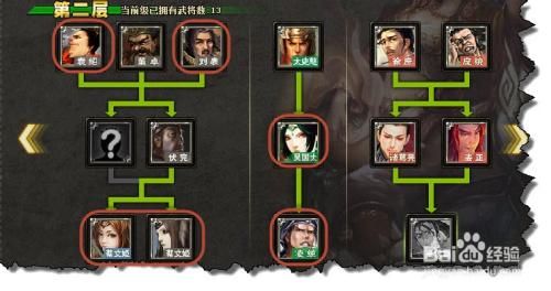 三国杀5人场怎么玩，规则是什么，怎么才算赢，怎么判断各自的身份？（上古卷轴5双手玩什么武器好）