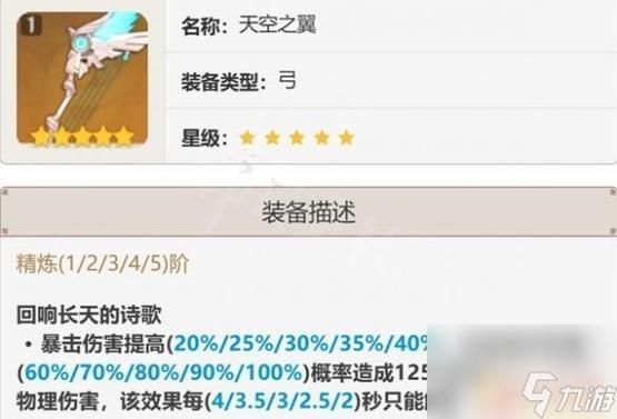 神官格洛丽亚如何获得？（神官 弓箭武器）