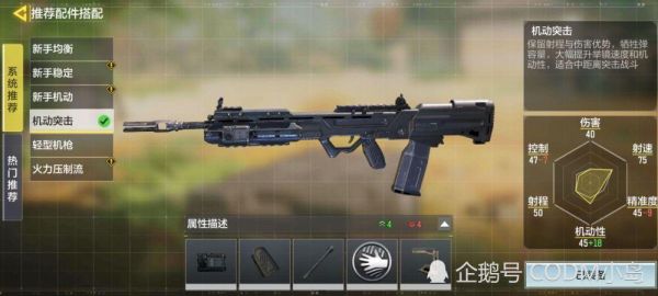 codm机动性最高武器？（使命召唤 武器射速）