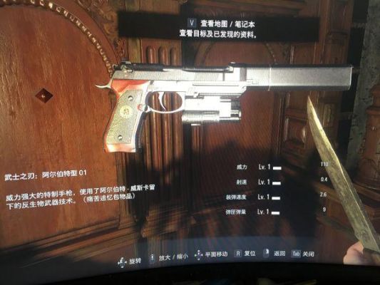 生化危机8dlc配置？（使命召唤8武器dlc）