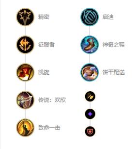 斗魂竞技场青钢影出装？（释魂真灵武器强化卷守护者专用）