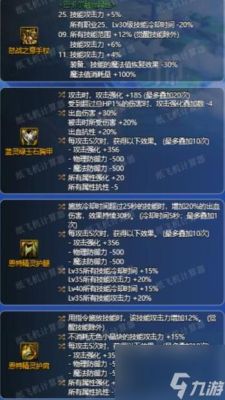 dnf死灵术士武器排行？（死灵术士史诗武器选择）