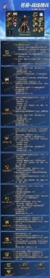 79装备优先级高吗？（四代天域武器洗要什么材料）