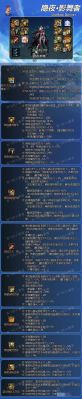 79装备优先级高吗？（四代天域武器洗要什么材料）