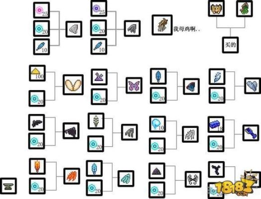 泰拉瑞亚法杖的合成方法？（泰拉瑞亚武器大全冰霜法杖）
