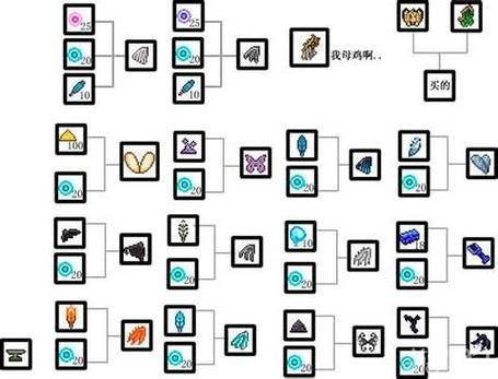 泰拉瑞亚魔刺怎么得？（泰拉瑞亚武器邪恶荆棘）