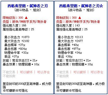游侠装备推荐？（天谴流武器选择）