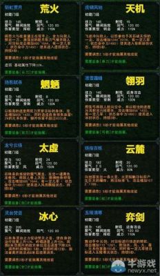 天下三3代9天武器获取？（天下3九天武器升级攻略）
