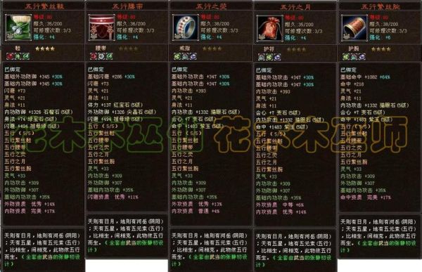 天龙虾行天下幻饰什么时候出？（天下三新武器属性）