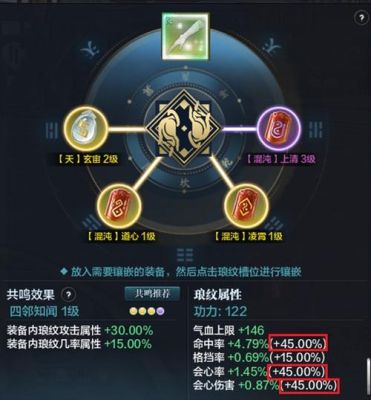 天涯明月刀手游神刀伙伴搭配？（天涯明月刀神刀武器附魔）