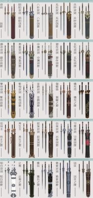破军地藏真武天香哪一个职业好？（天涯明月刀天香的武器排行）