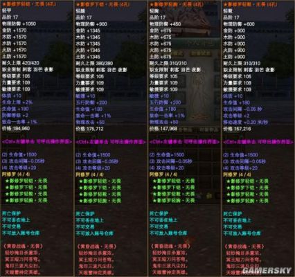 完美国际月仙和神机谁爆发高？（完美国际2挂机的武器）