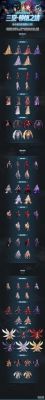 三觉顿悟之境武器装扮怎么获得？（完美世界2时装武器效果图）
