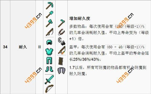 我的世界满级装备要什么附魔？（我的世界武器超级附魔）