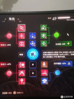 巫师3怎么注魔？（巫师3武器注魔任务）