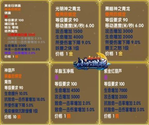 武林外传灵武器怎么强化？（武林外传武器追什么属性好）