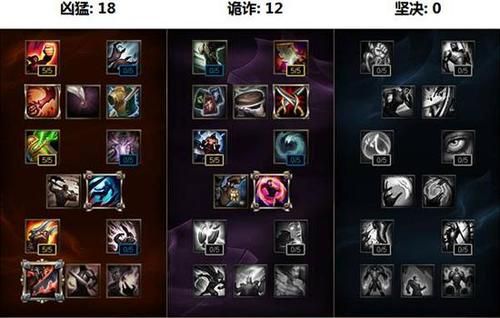 穿甲流亚索出装？（武器 s7穿甲流符文）