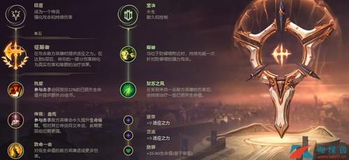 无限火力哪个英雄厉害？（武器大师打小鱼）