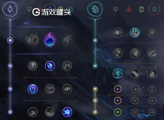 通用的AP符文是什么？（武器对ap符文）