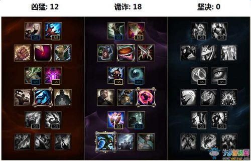 塞拉斯对线男刀天赋出装？（武器对线符文天赋）