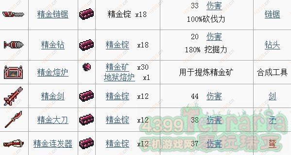 精金矿提炼方法？（武器分解黄金矿）