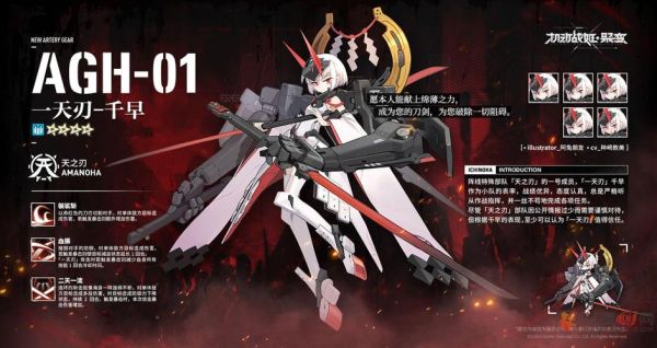 机械战姬千早阵容？（武器娘 战姬）