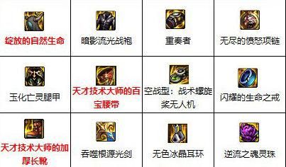 剑魂攻速直伤流装备如何凑攻速？（武器普通攻速符文）