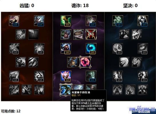 lol诺手怎么点风暴骑士的狂涌？（武器骑士狂涌）