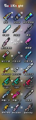 lol诺手怎么点风暴骑士的狂涌？（武器骑士狂涌）