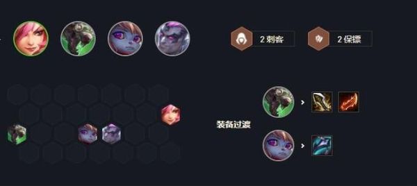 s10什么阵容克阿卡丽？（武器上单对阿卡丽）