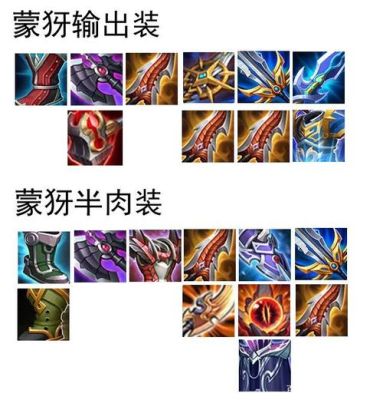 s14武器大师出装顺序？（武器新出装顺序）