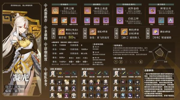 2.4凝光武器圣遗物推荐？（武器战4件套）