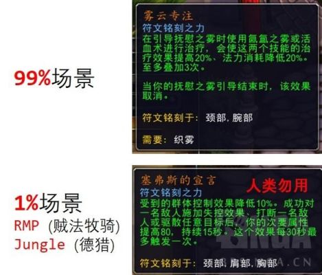 9.15狂暴战士装备选择？（武器战中橙装裤子哪出）