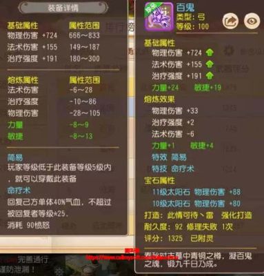 《梦幻西游》电脑版人物装备上的防御起什么作用啊？（武器装扮给属性吗）