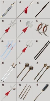 十八般兵器之最？（武器最强）