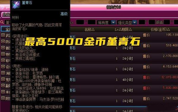 dnf装备跨界需要哪些材料？（异次元武器散件）