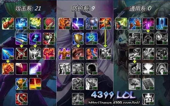 上单男枪出装铭文天赋？（英雄联盟s7武器上单天赋）