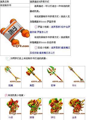 造梦西游2怎么熔炼装备？（造梦西游2怎么改武器攻击）