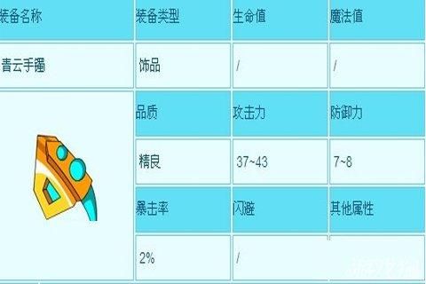 造梦西游3青云手镯怎么获得？（造梦西游3青云武器）