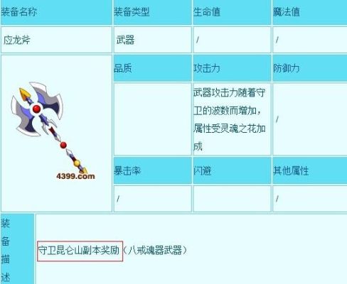 造梦西游3应龙斧攻击力最高？（造梦西游3所有应龙武器）