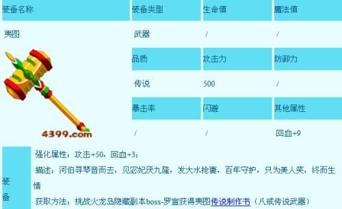 造梦西游3传说武器重铸最高几级（造梦西游3武器等级）