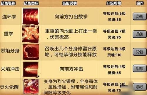 造梦西游4孙悟空第二心法怎么开启？（造梦西游4第2心法武器怎样得）