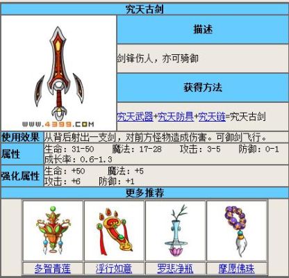 造梦西游4怎么合成法宝究天古剑？（造梦西游4究天武器怎么得）