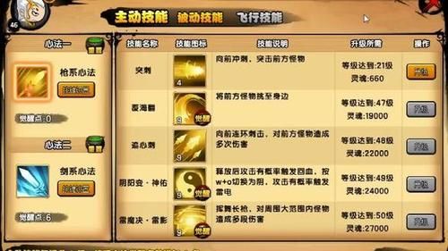 造梦西游4小白龙剑系技能加点？（造梦西游4武器白龙）