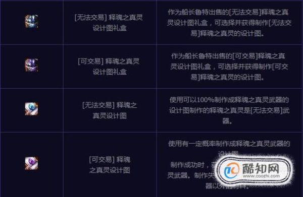 怎么获得镇魂光剑？（镇魂武器转化真灵）