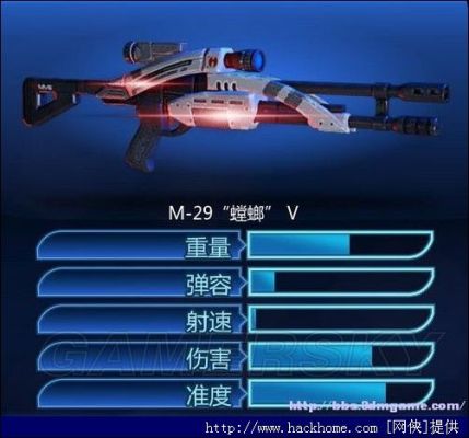 谁有质量效应3的武器代码啊。各种武器代码都行只要能用？（质量效益3武器添加）