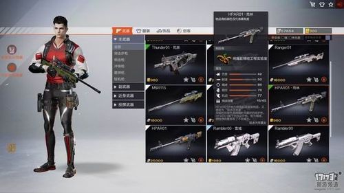 试炼岛禁区怎么才算结束？（自由禁区》五大武器制造商）