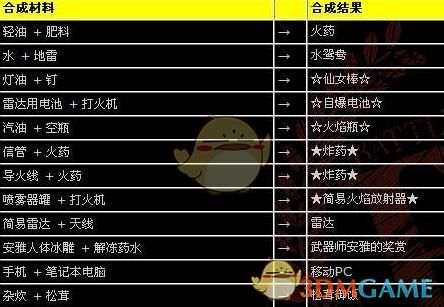 br法案是什么？（br大逃杀武器）