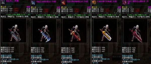 魔兽世界70级版本毕业YD装备？（dnf领主之塔70级武器）