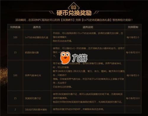dnf史诗之路能兑换武器吗？（dnf史诗之路武器兑换）